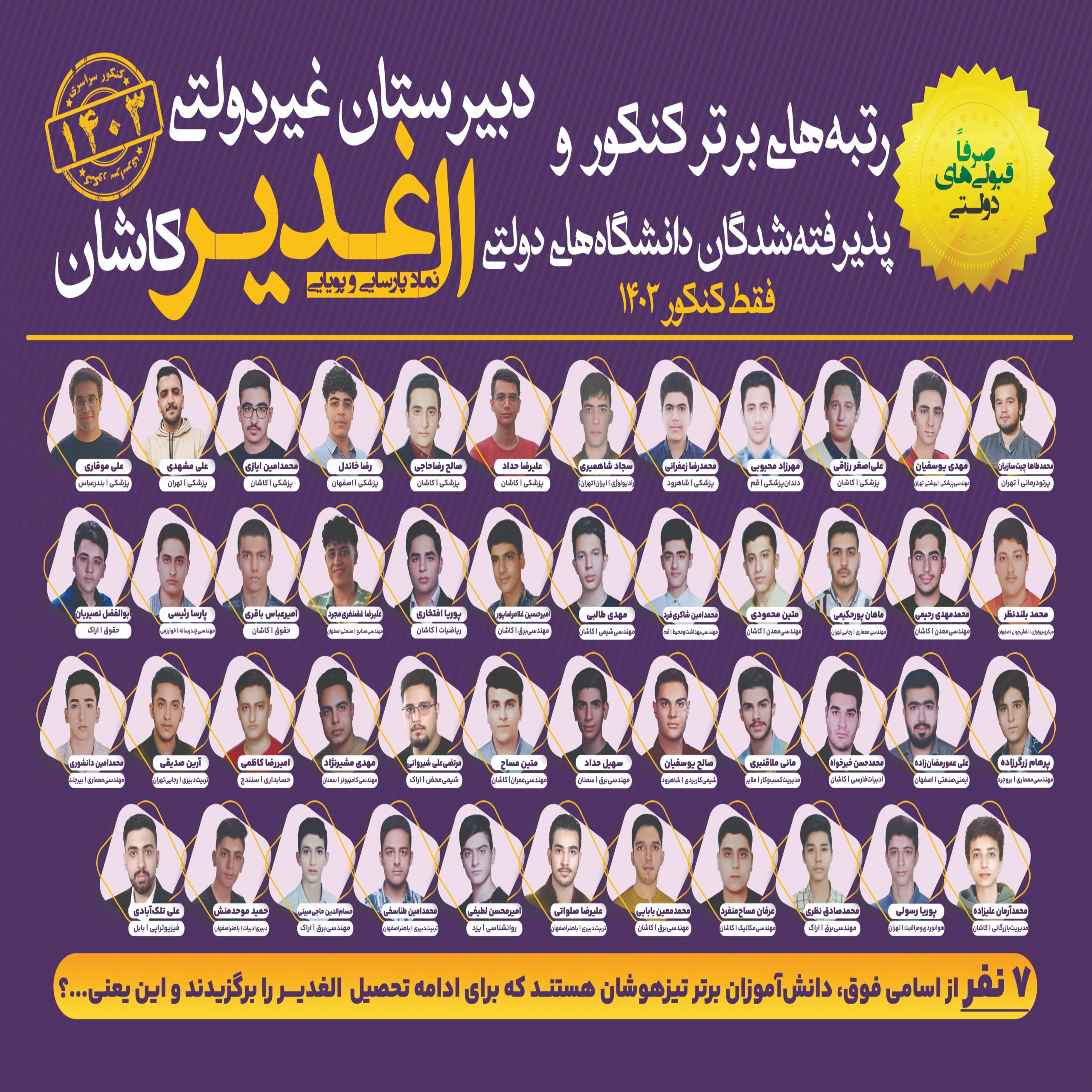 نام آوران دبیرستان غیر دولتی الغدیر