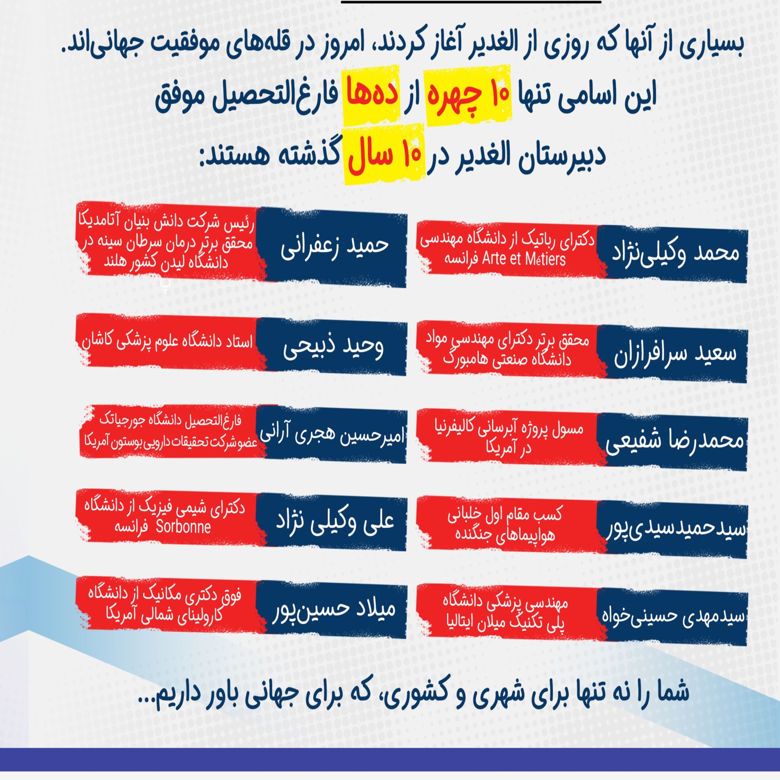 نام آوران دبیرستان غیر دولتی الغدیر